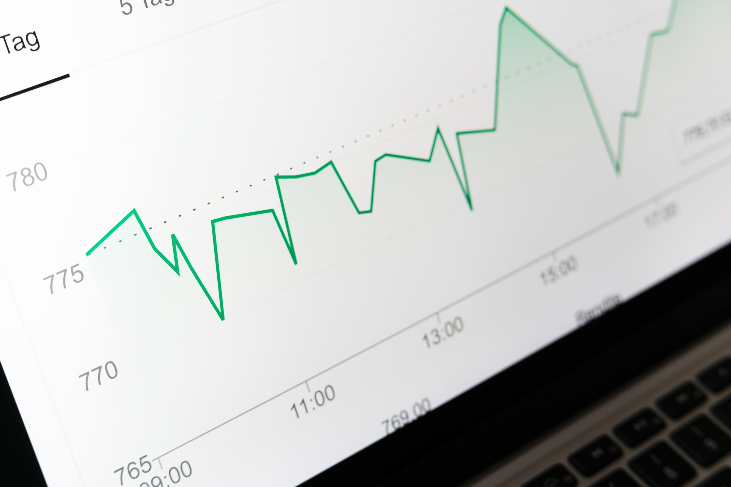 Which investment strategies worked best in 2021? And which will work for 2022?